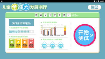 儿童全能力测评tv版下载 儿童全能力测评电视版下载 v1.0.0安卓版