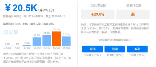 又一编程语言排行榜出炉 谁赢了