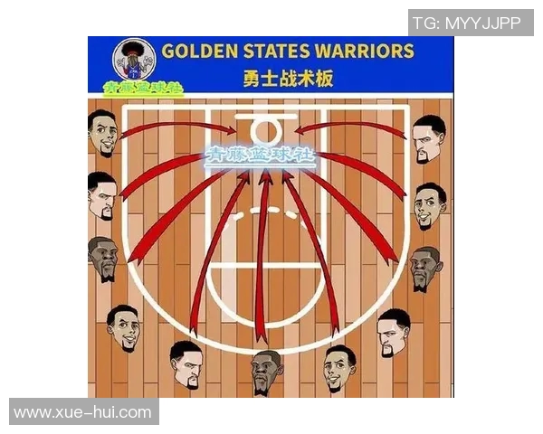 成都篮球队在冠军赛中的灵活性表现与战术调整分析